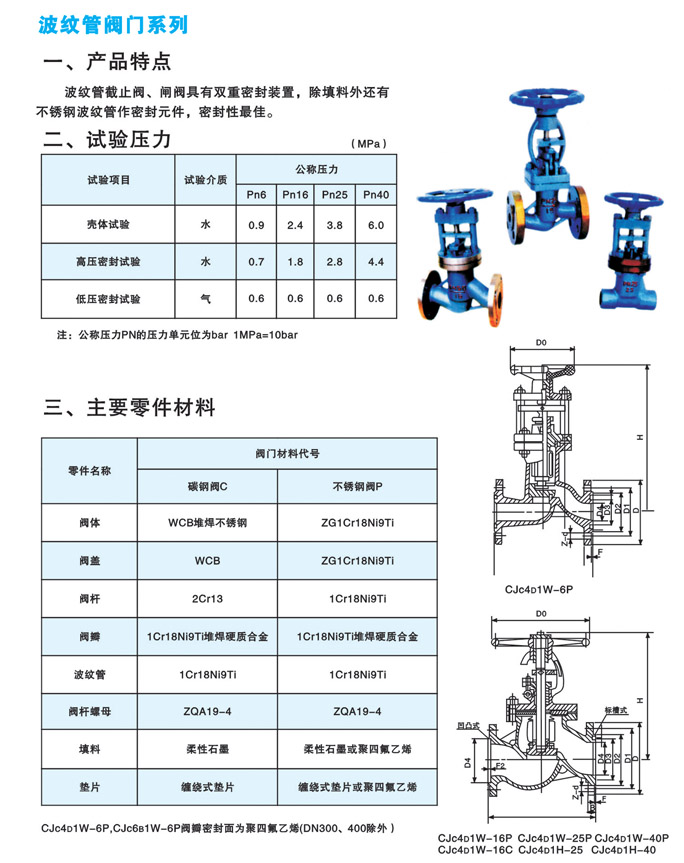 波纹管阀门系列