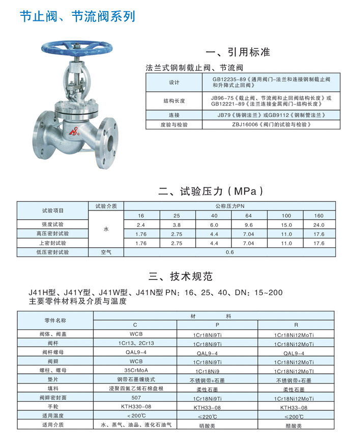 截止阀、节流阀系列